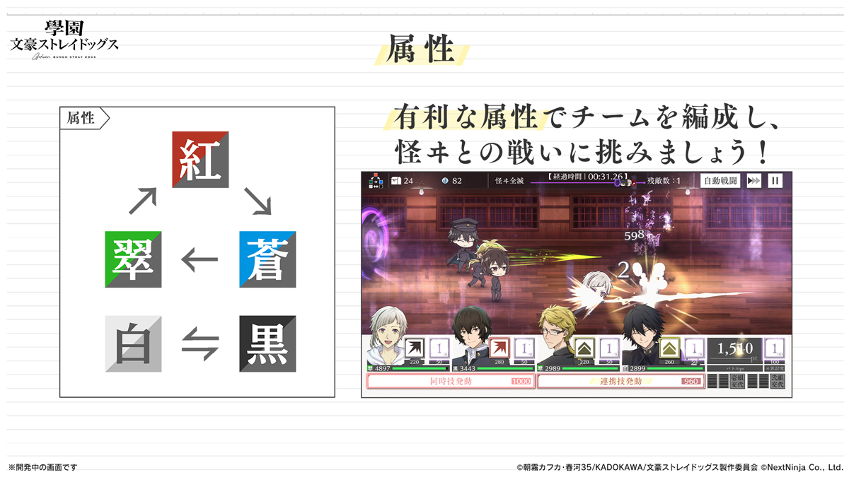 戦闘では、札[カード]と怪ヰの属性相性によってダメージが増減します。